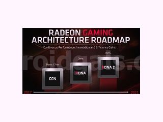 Strålingssporing og målingsdesignmål for variabel hastighet for AMD RDNA2